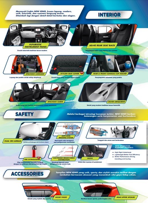 promo ignis murah